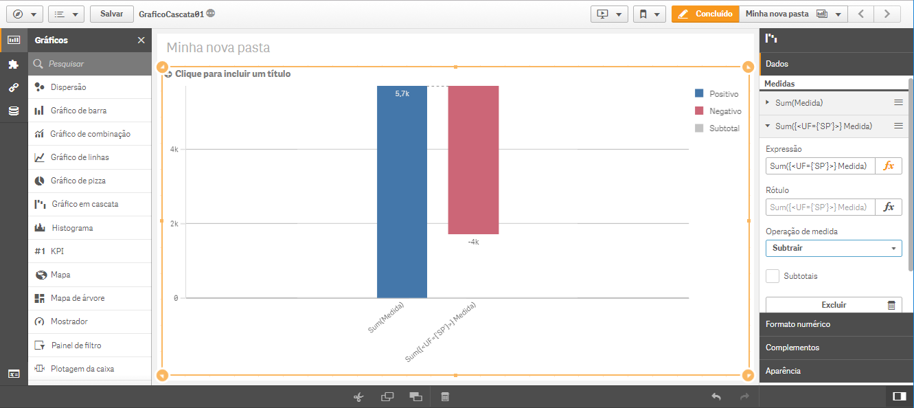 GraficoCascata01_2.PNG