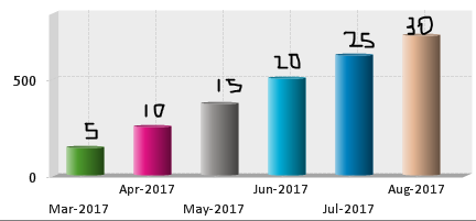 chart.PNG