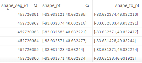 seq_table2.png