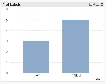 QlikCommunity_Thread_277429_Pic1.JPG