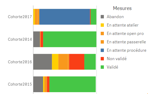 currentChart.png