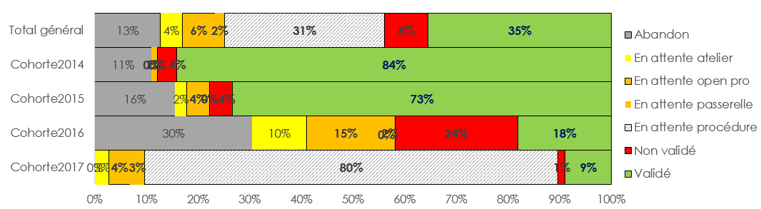 targetChart.png