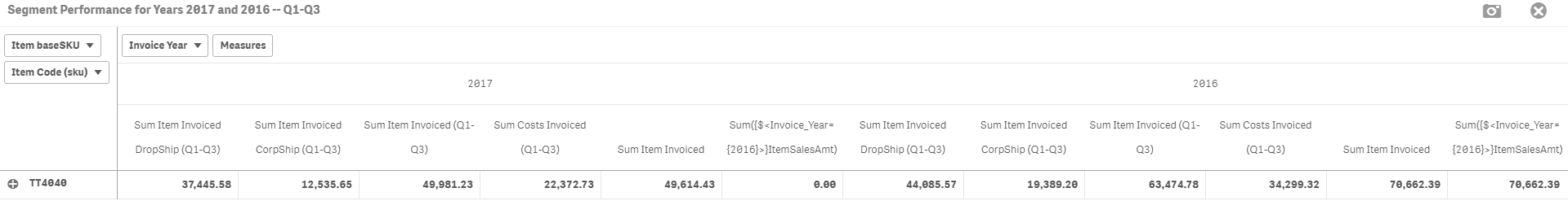 pivot_table_current-last-year-comparison.png