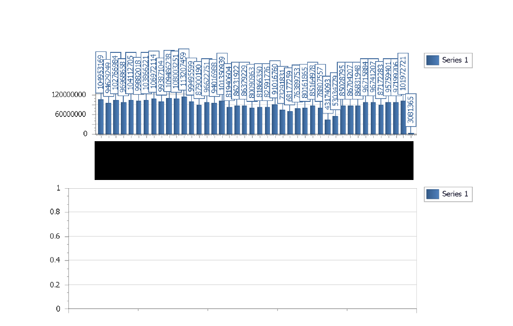 Pixel Perfect Reports In NPrinting - Qlik Sense - Qlik Community - 1386495