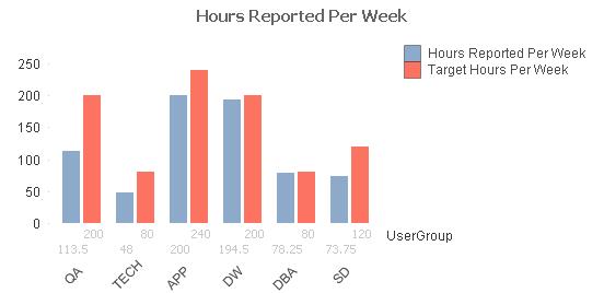 BarChart.JPG