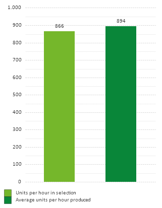 graph.PNG