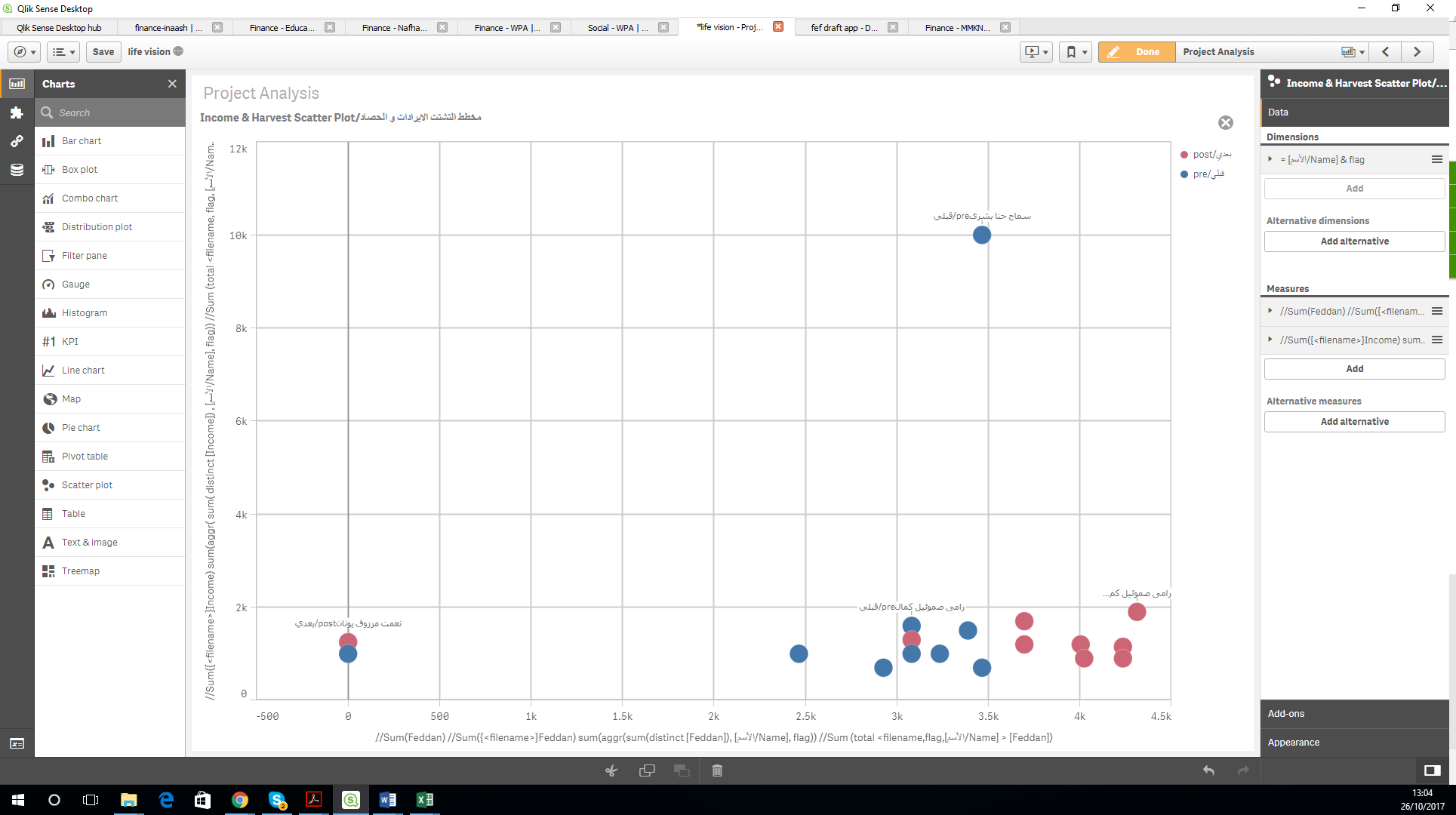 Scatterplot.png