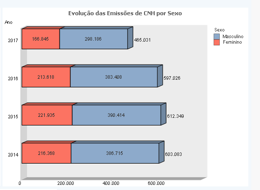 Ind_Tempo_Medio_Prim_Hab.png