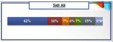 qlik3.PNG