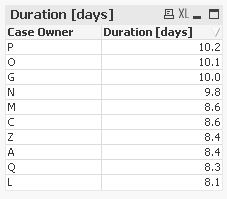 QlikCommunity_Thread_279834_Pic1.JPG