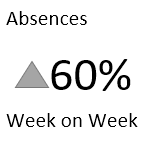 absences.PNG