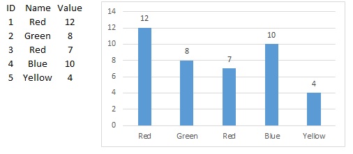 twodimensionchart.jpg