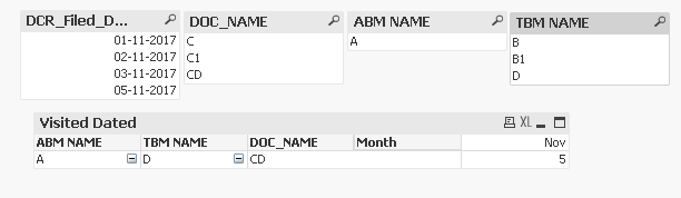 PivotTable.PNG