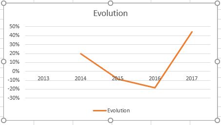 GraphicEvolution.JPG