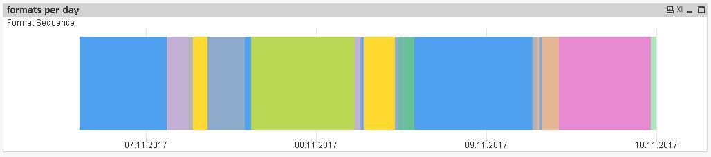 QlikCommunity_Thread_280956_Pic3.JPG