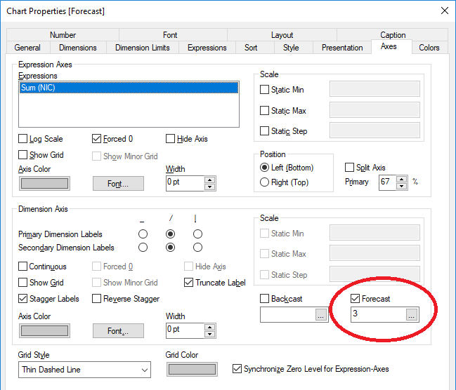 GP_Prescribing_NHS_Wales_Demo_v1_Screenshot_Axes_ForecastOption.png