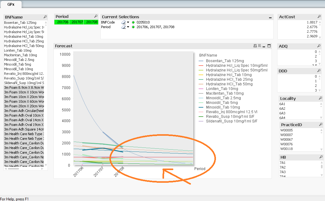 GP_Prescribing_NHS_Wales_Demo_v1_Screenshot.png