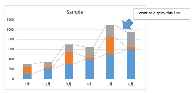 stackedbarchart.JPG