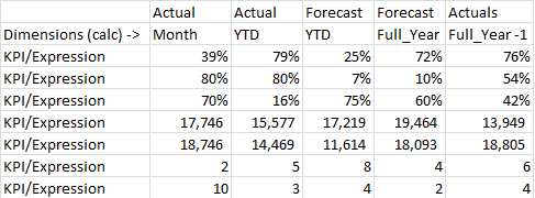 qlikviewTable.png