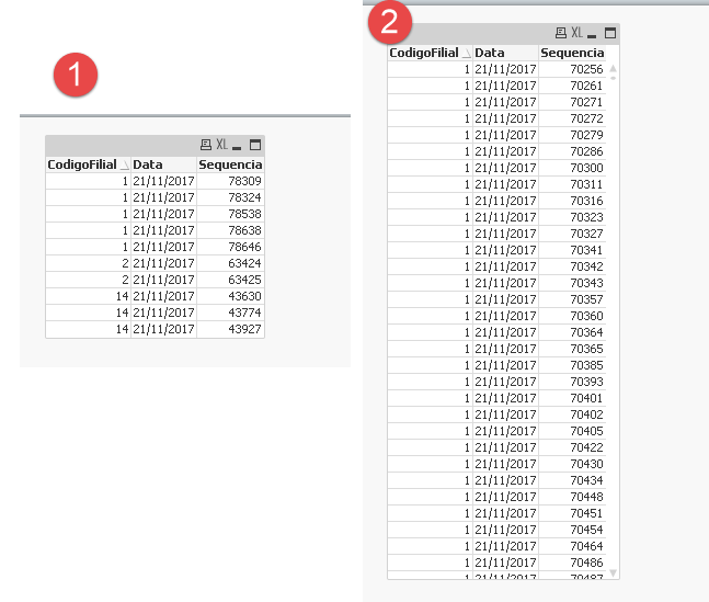 Solved Relacionar E Deixar Apenas Os Itens De Uma Tabela Qlik Community