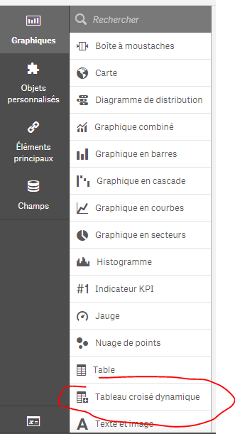 Solved: Missing data when Pivot table - Qlik Community - 1373055