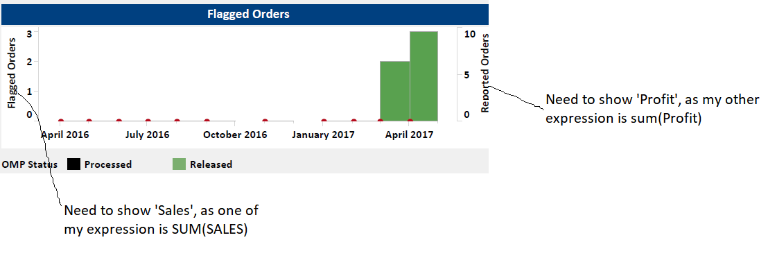 ComboChart.png