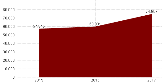 Chart.PNG