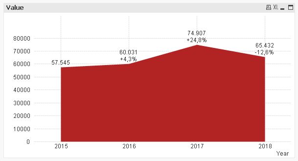 QlikCommunity_Thread_283067_Pic1.JPG