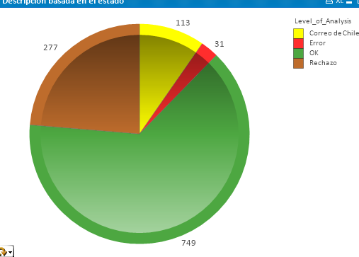 Chart.PNG