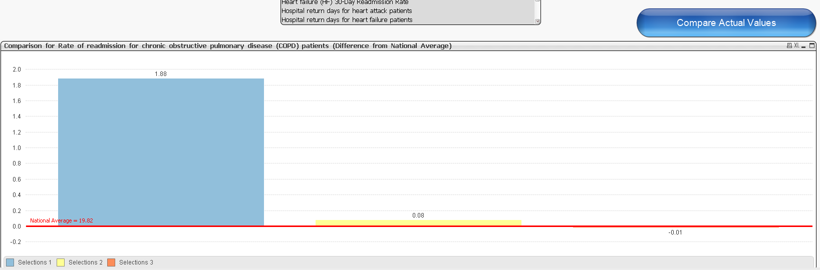 AltStatesNatCompare.png