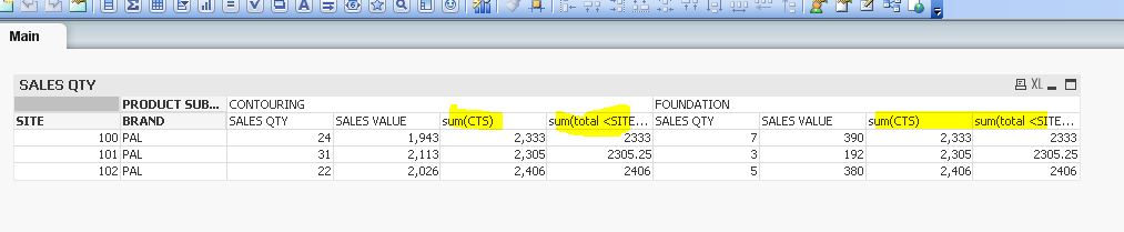 solved-row-total-in-pivot-table-of-qlik-sense-qlik-community-1389916