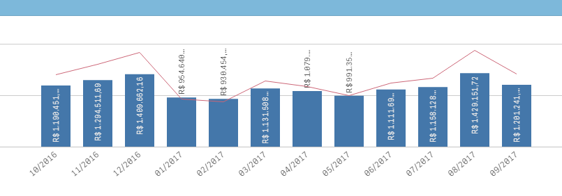 GraficoBarras.png