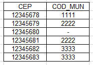 CEP-MUN.PNG