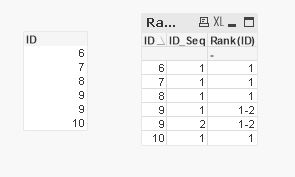 Solved: LOAD INLINE TODAY - Qlik Community - 1730675