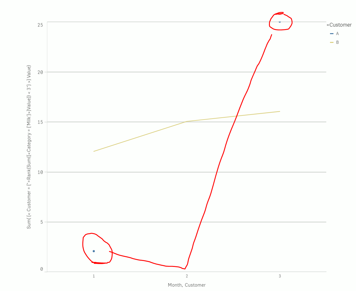 linechart.PNG