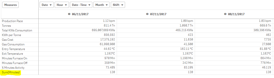 Minutes.PNG