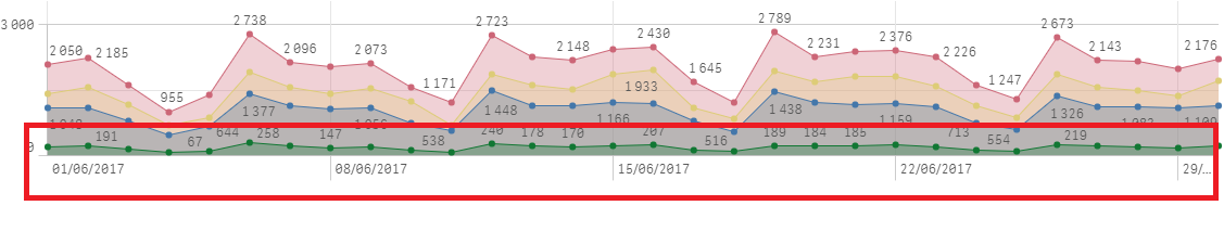 graph_courbe.png