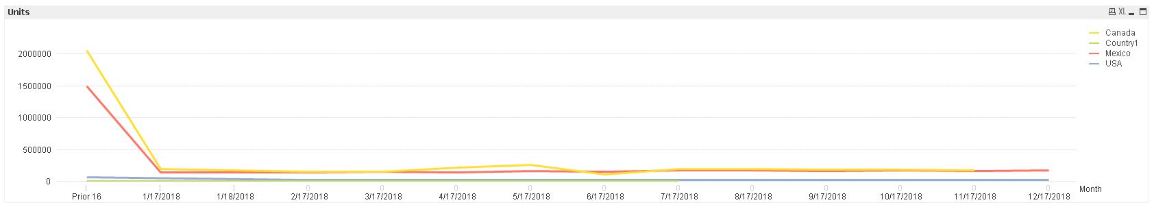 QlikCommunity_Thread_286944_Pic1.JPG