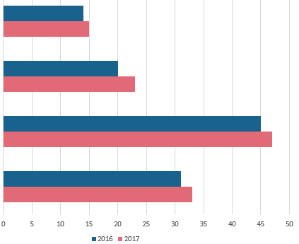 qlik1.PNG