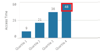 BarChart.png