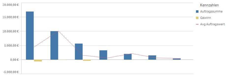 Graph.JPG