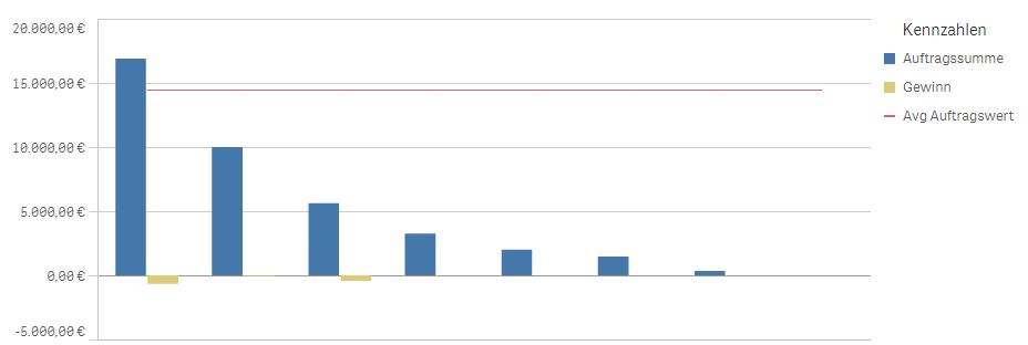 Graph.JPG