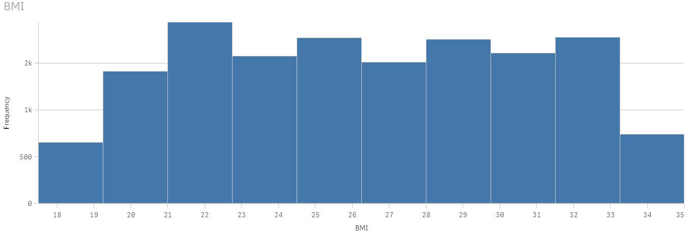 histogram.png