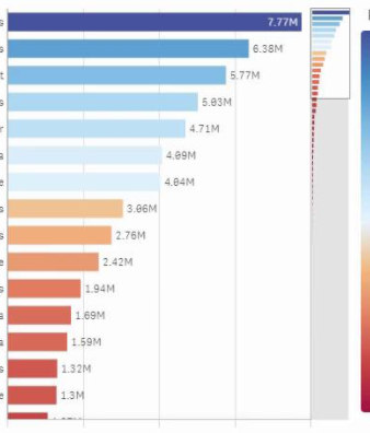 qliksense.PNG