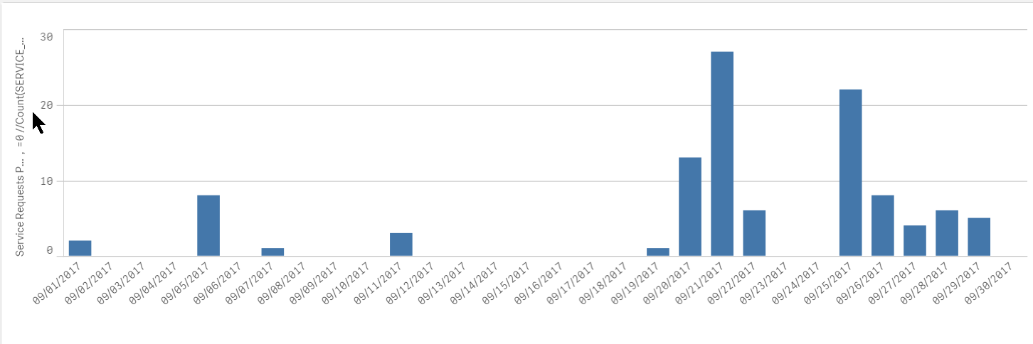 Chart1.png