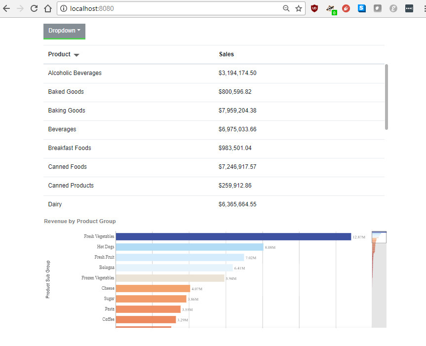 react-qlik-capabilities.PNG