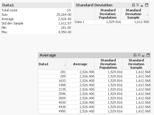 Standard Deviation Population Vs Sample Qlik Community 1478210 3409