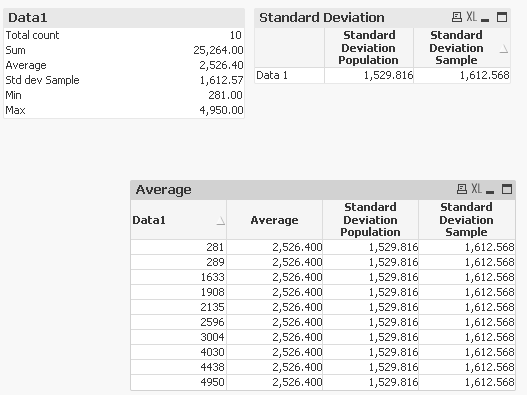 sample standard deviation