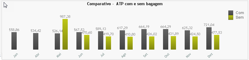 grafico.png