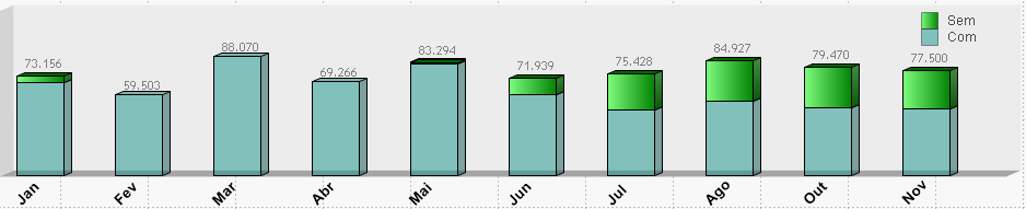 grafico1.PNG